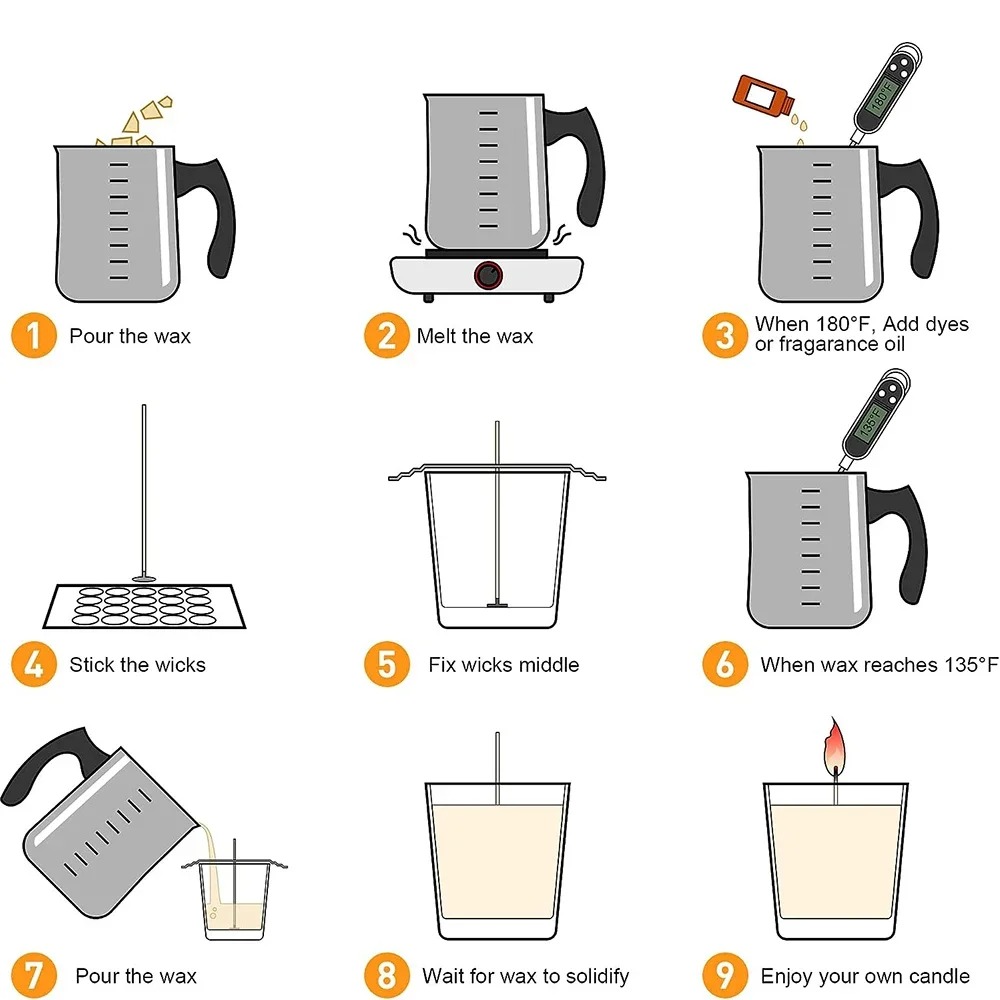 Glintmos DIY Candle Making Kit – Candle Making Equipment Bewertung und Preis
